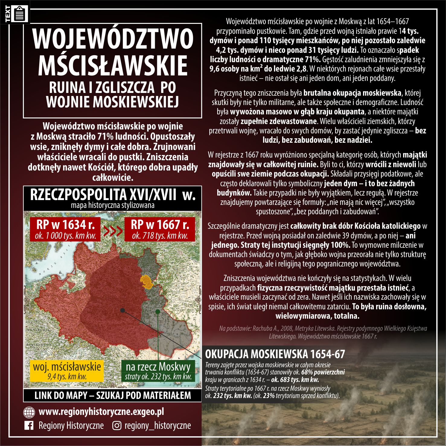 WOJEWÓDZTWO MŚCISŁAWSKIE | Ruina i zgliszcza po wojnie moskiewskiej